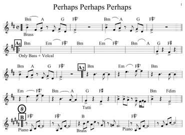 Perhaps Perhaps Perhaps sheet