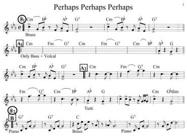 Perhaps Perhaps Perhaps sheet