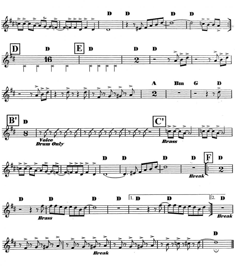 Please Dont Stop The Music sheet