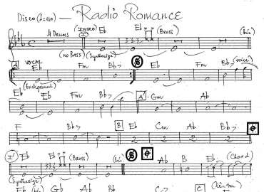 Radio Roninace sheet
