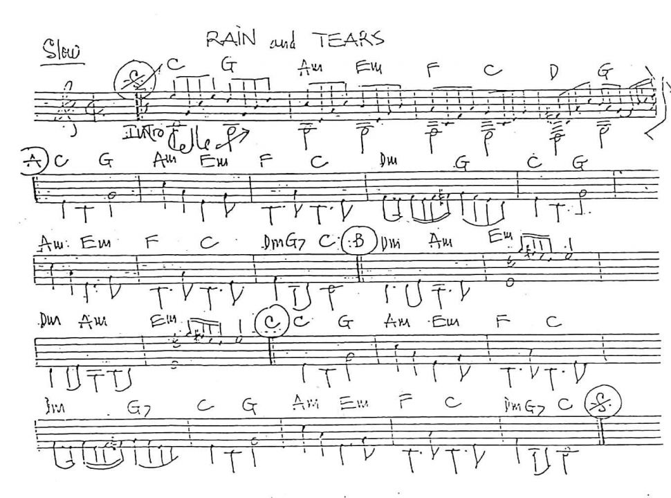 Rain And Tears sheet