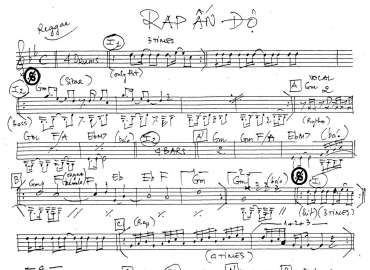 Rap Ấn Độ sheet