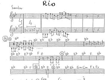 Rio sheet