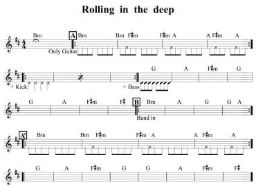 Rolling In The Deep sheet