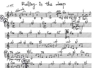 Rolling In The Deep sheet