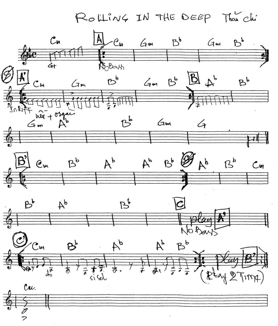 Rolling In The Deep sheet