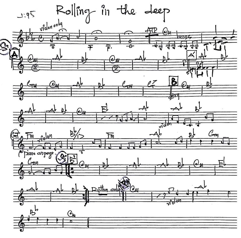 Rolling In The Deep sheet