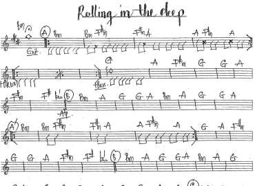 Rolling In The Deep sheet