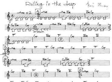 Rolling In The Deep sheet