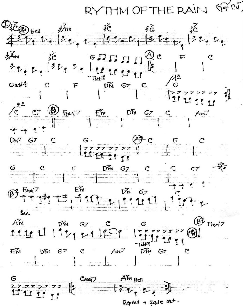 Rythm Of The Rain sheet
