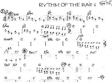 Rythm Of The Rain sheet