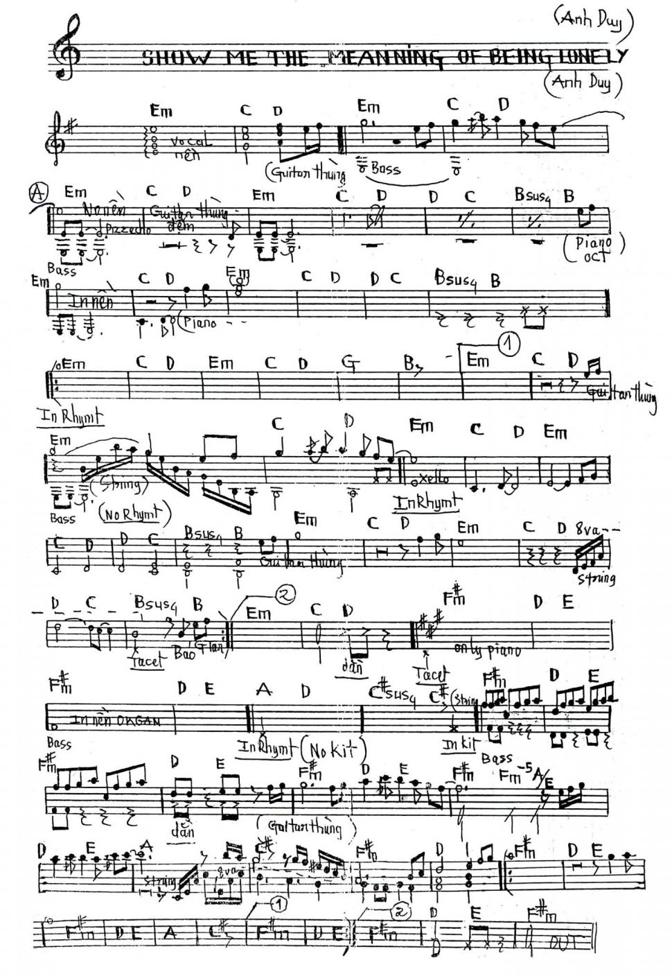 how Me The Meanning Of Being Lonely sheet