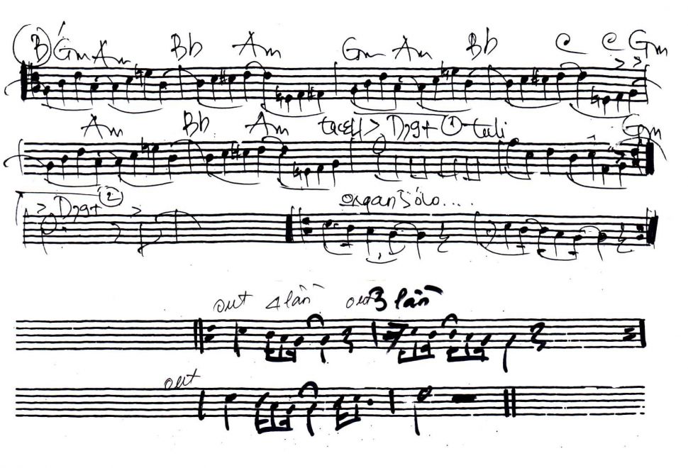 Saving All My Love For You sheet