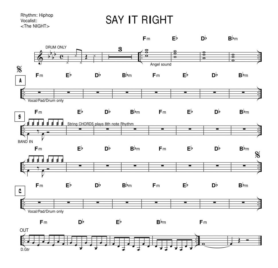 Say It Right sheet