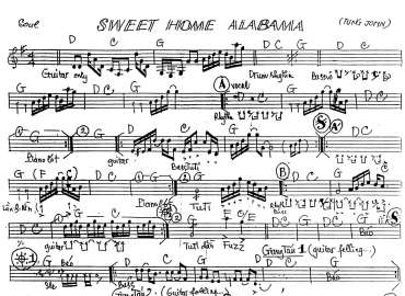 Sweet Home Alabama sheet