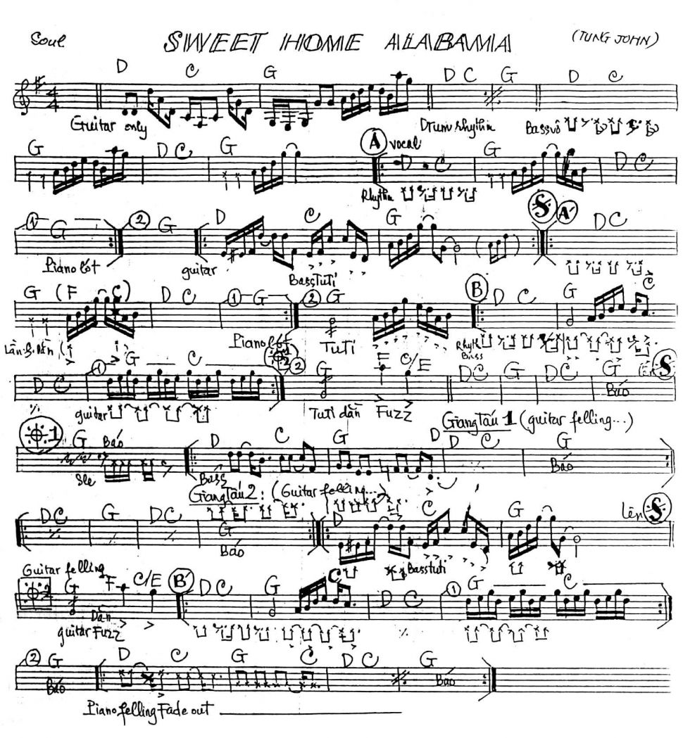 Sweet Home Alabama sheet