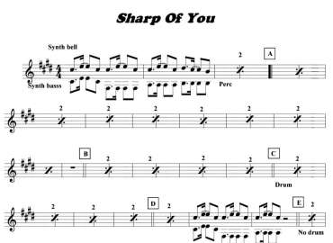 Sharp Of You sheet