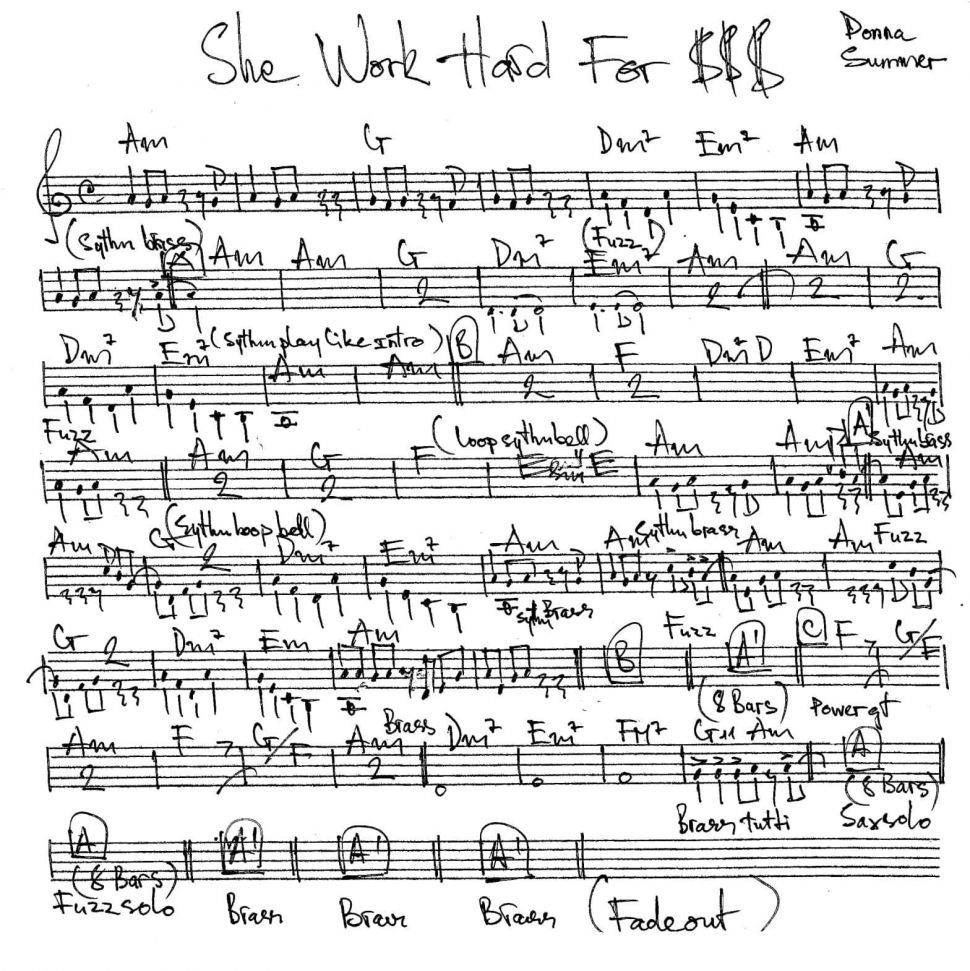 She Work Hard For sheet