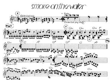 Smoke On The Water sheet