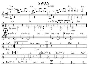 Sway sheet
