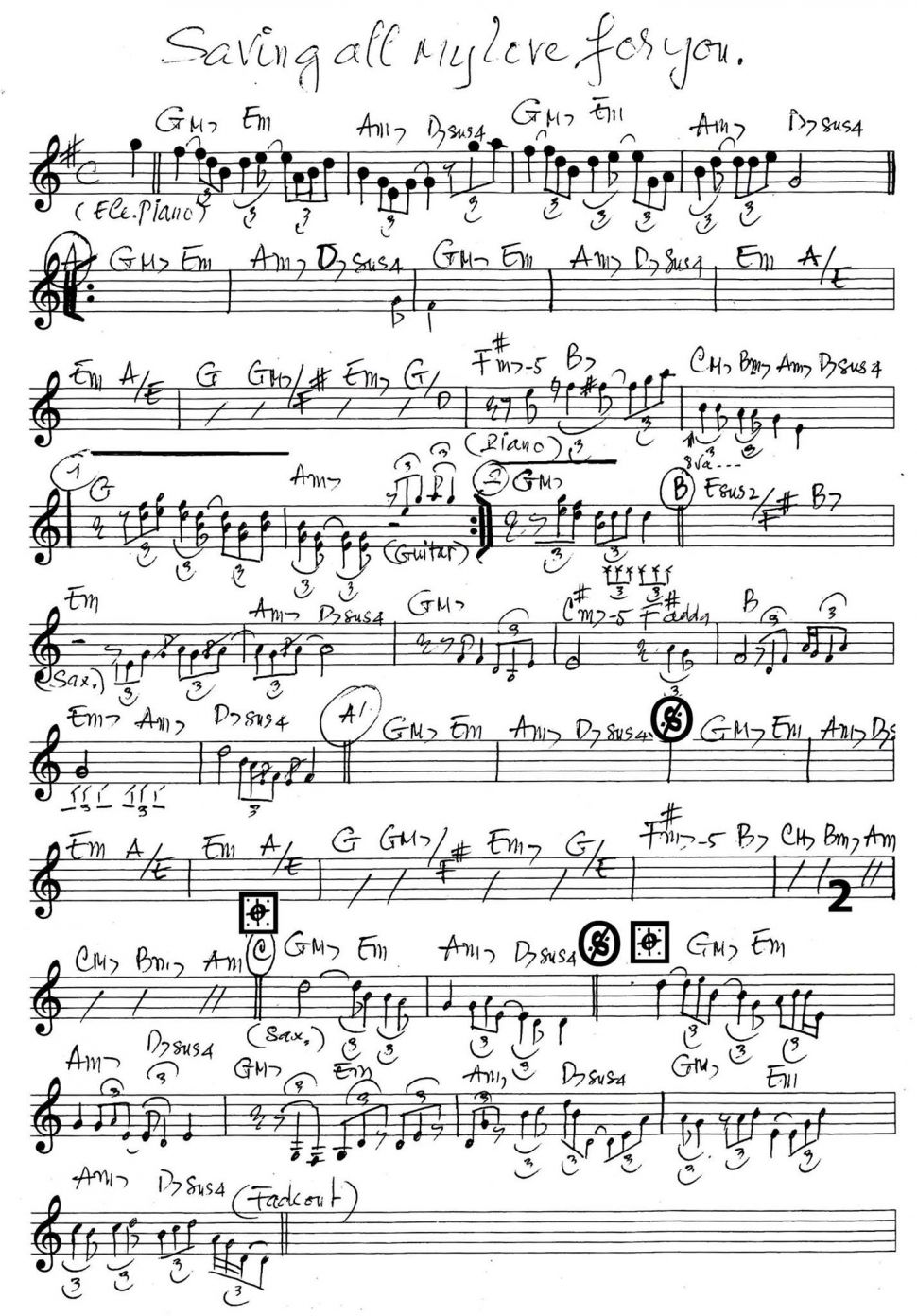 Saving All My Love For You sheet