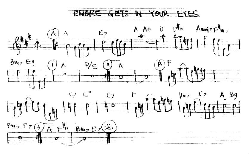 Smoke Gets In Your Eyes sheet