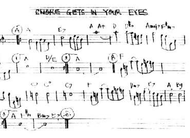 Smoke Gets In Your Eyes sheet