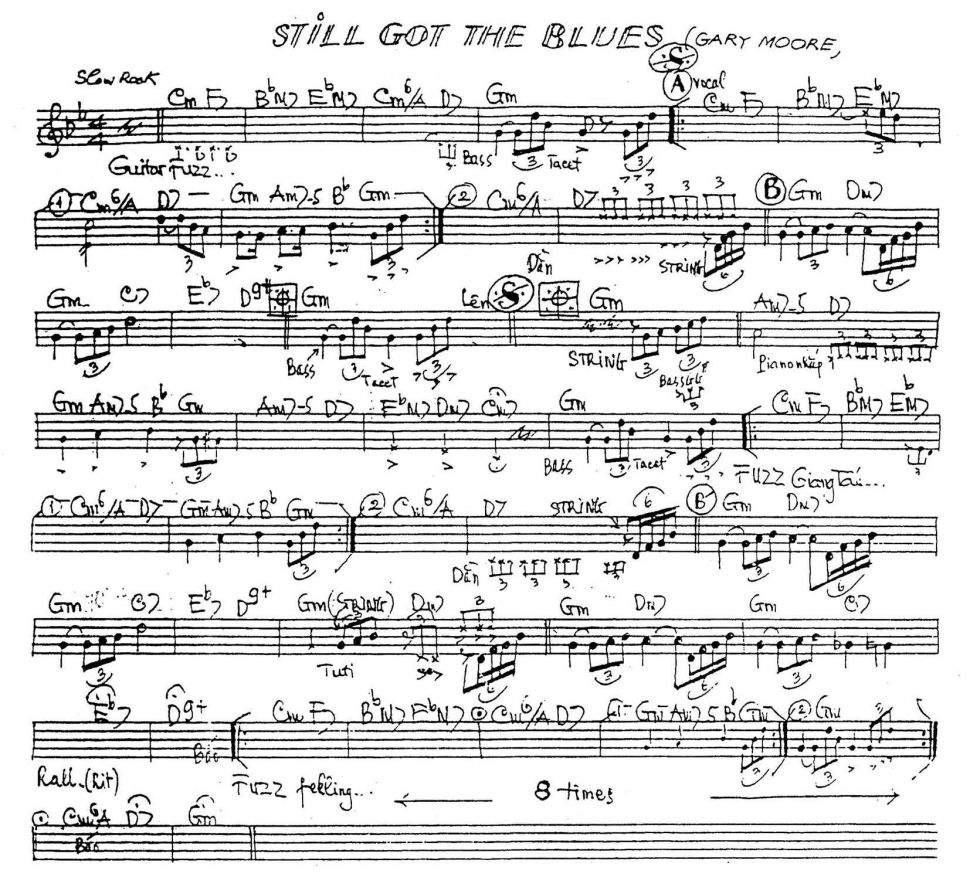 Still Got Blues sheet