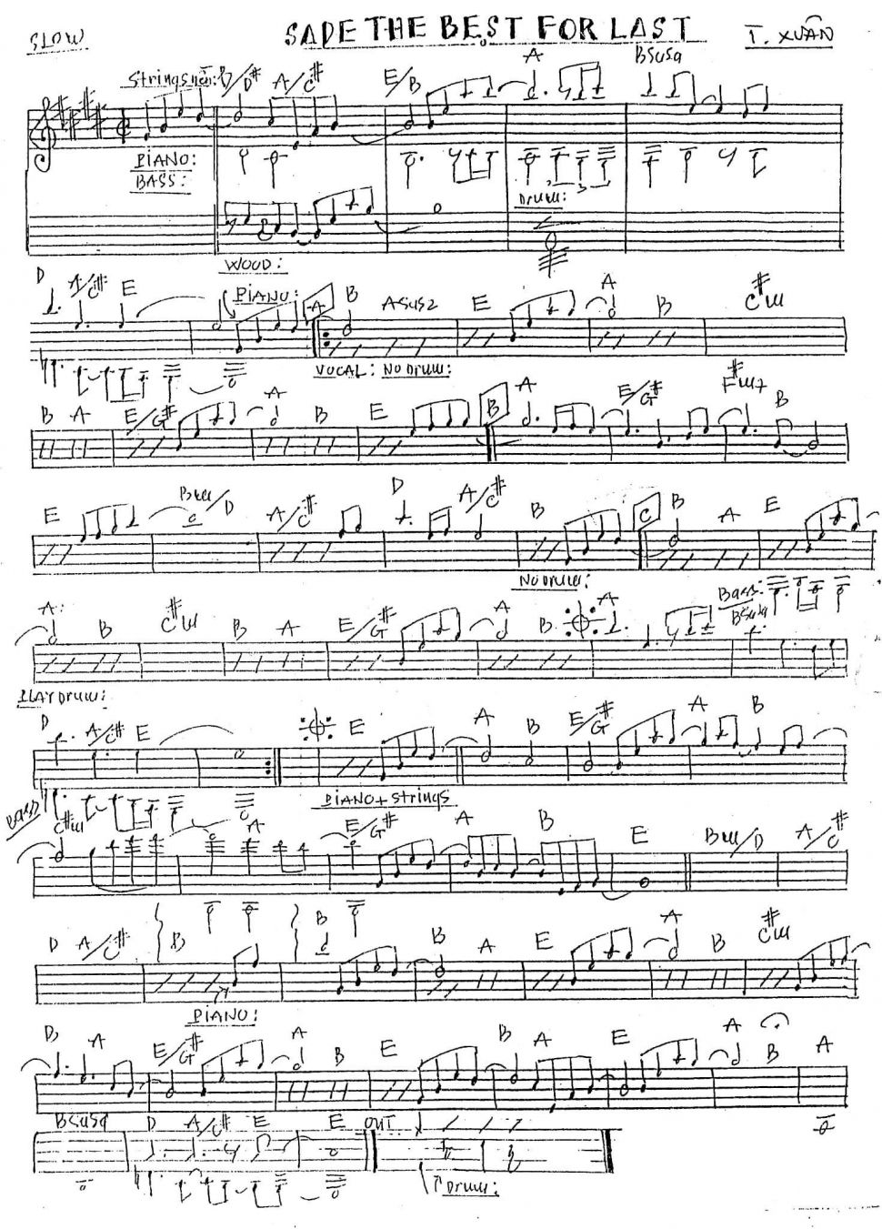 Sade The Best For Last sheet