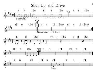 Shut Up And Drive sheet