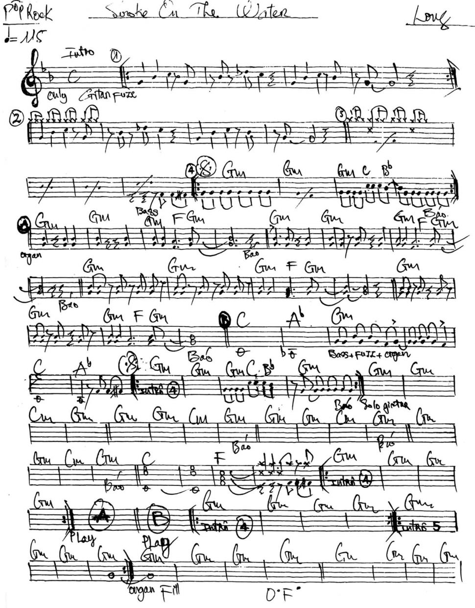 Sinoke Cu The Water sheet