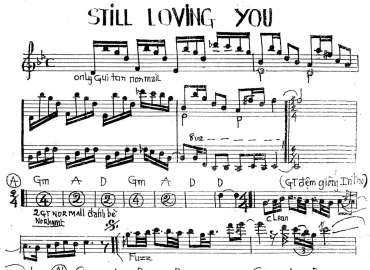 Still Loving You sheet