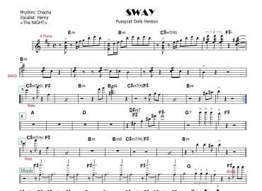 Sway sheet