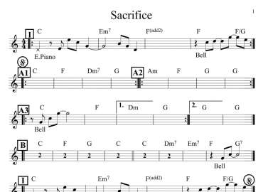 Sacrifice sheet