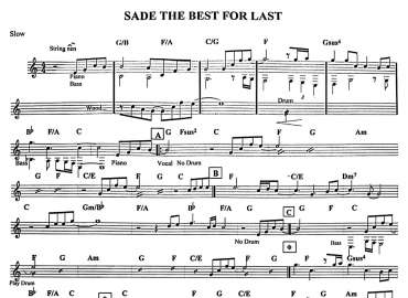 Sade The Best For Last sheet