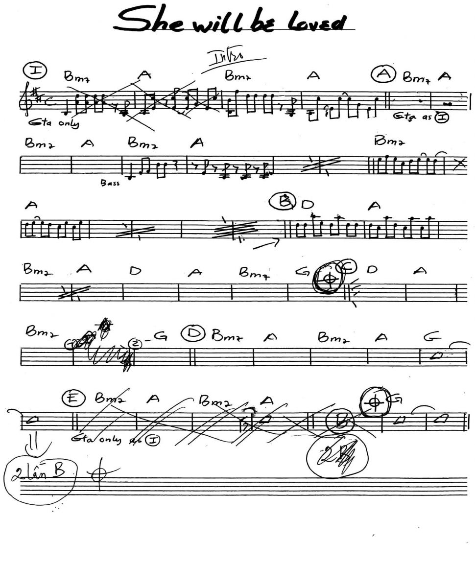 She Will Be Loved sheet