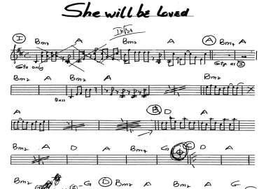 She Will Be Loved sheet