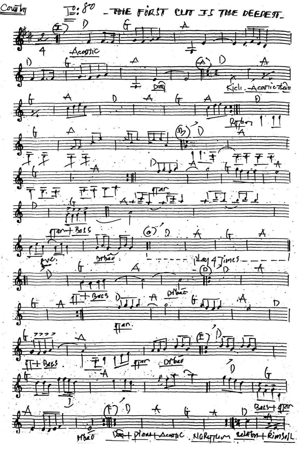 The First Cut Is The Deepest sheet