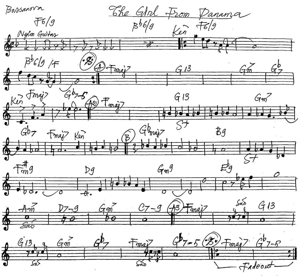 The Girl From Panama sheet