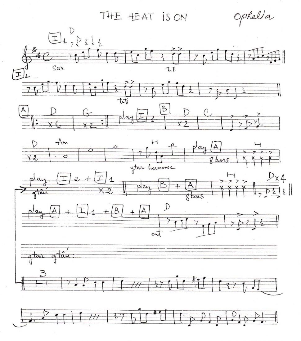 The Heat Is On sheet