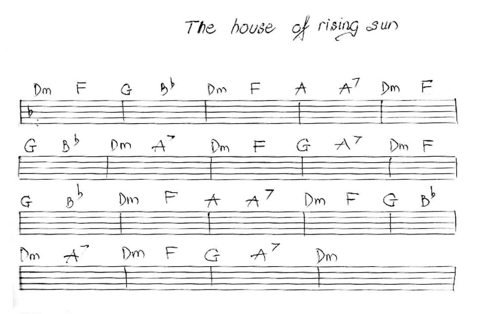 The House Of Rising Sun sheet
