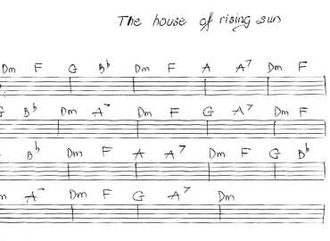The House Of Rising Sun sheet