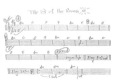 The House Of The Rising sheet