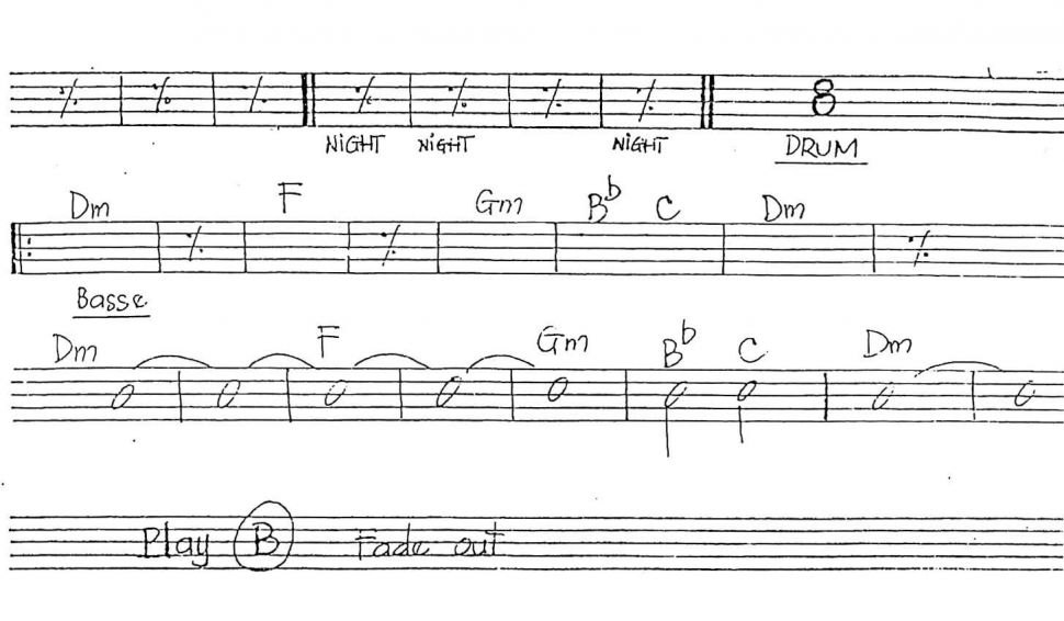 The Power Of Love sheet