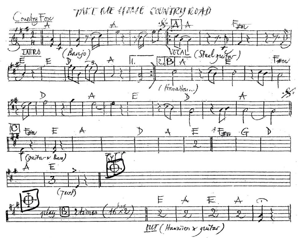 Take Me Home Country Road sheet