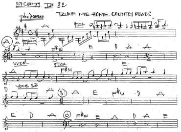 Take Me Home Country Roads sheet
