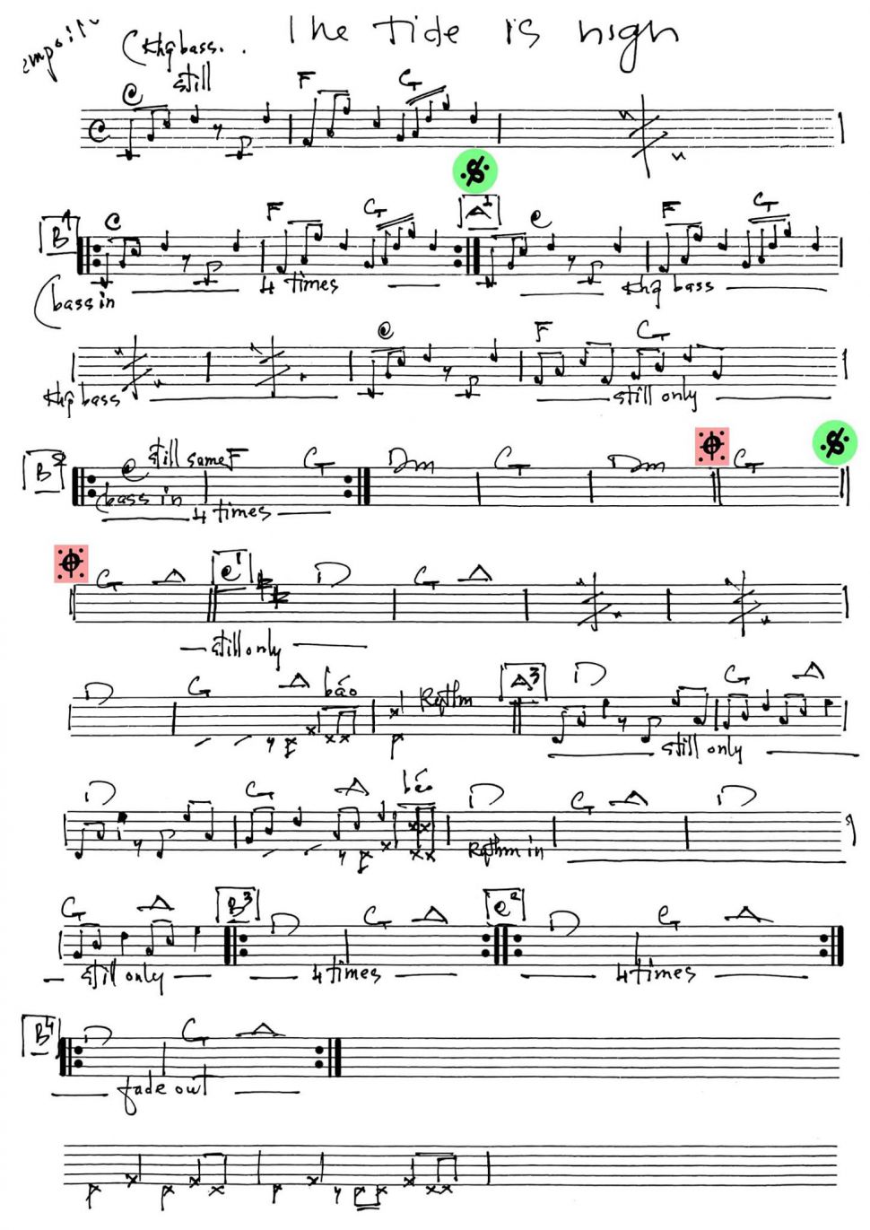 The Tide Is High sheet