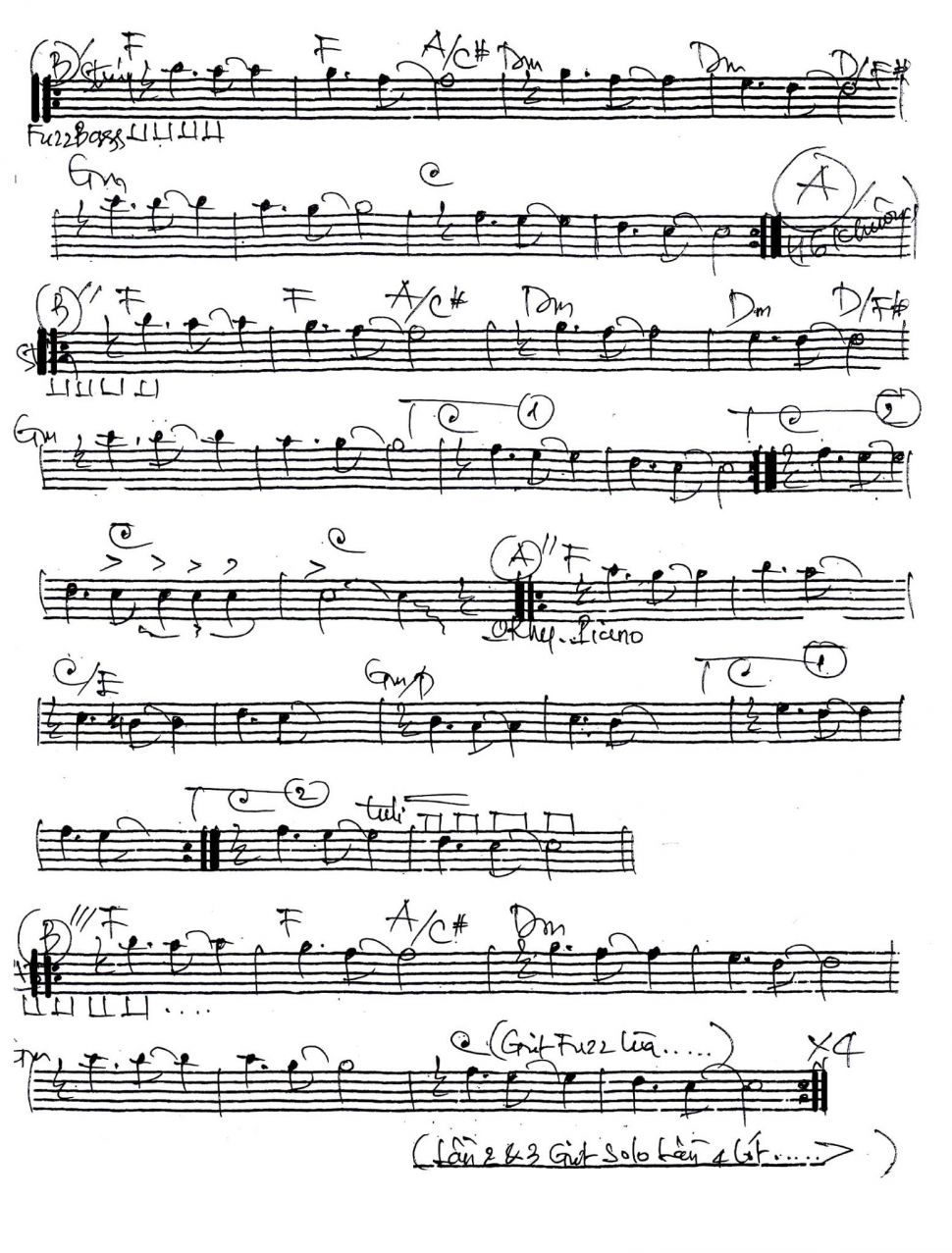 There's A Kind Of Hush sheet