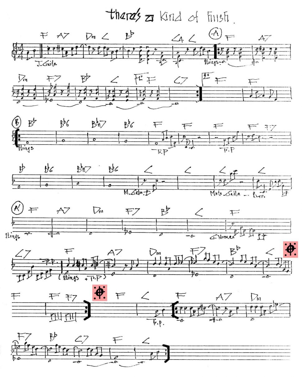 There's A Kind Of Hush sheet