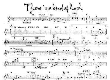 There's A Kind Of Hush sheet